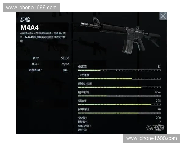 《CSGO玩家数据分析：战绩提升技巧与枪械使用习惯的深度解析》