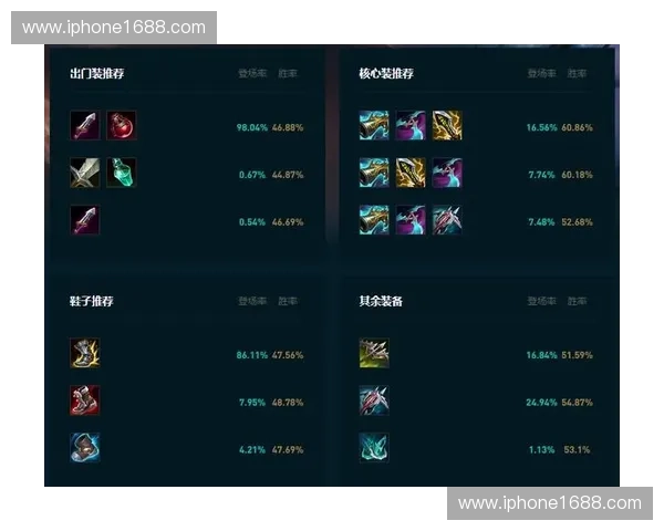 皮城炮手小炮英勇登场闪耀战场火力全开震撼全场瞬间爆发